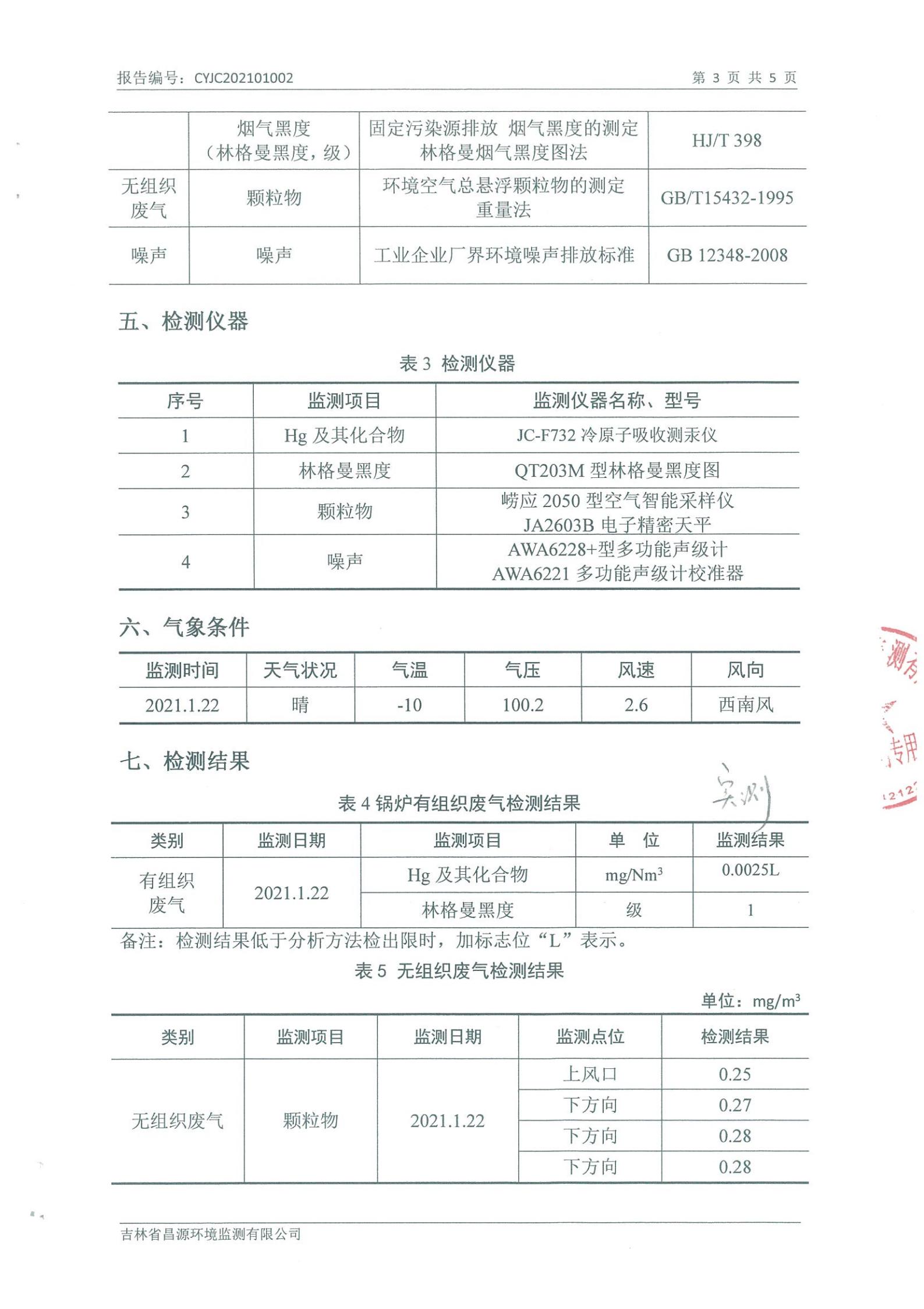 （乐鱼电子,乐鱼电子(中国)供热）自行监测报告_02.jpg