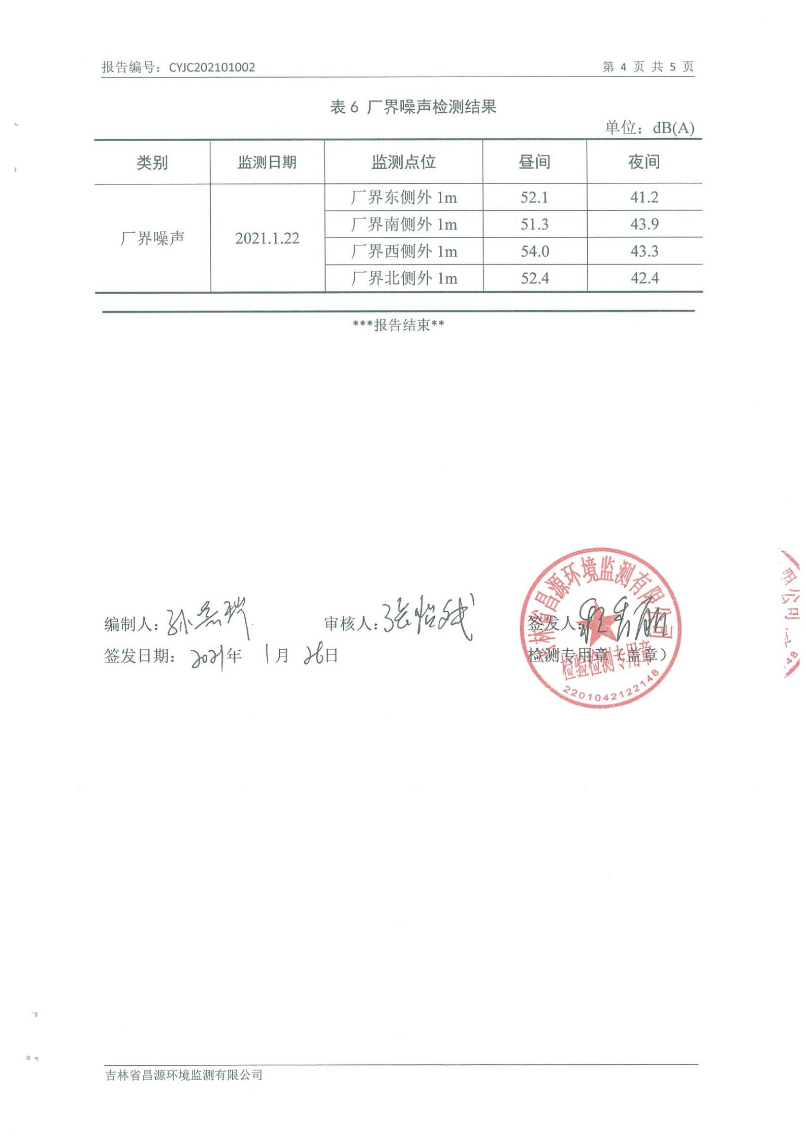 （乐鱼电子,乐鱼电子(中国)供热）自行监测报告_03.jpg