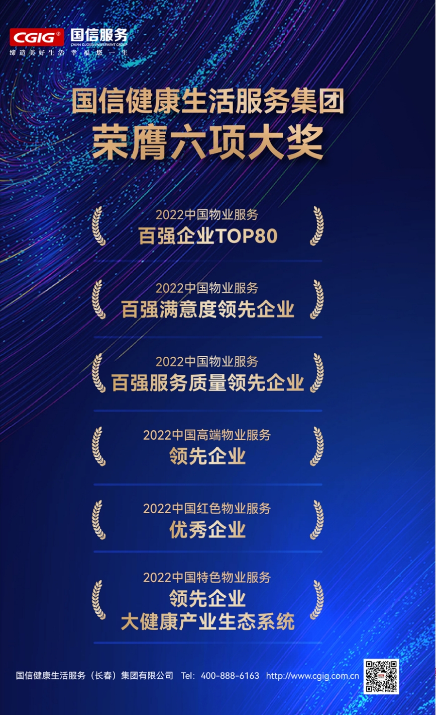 11.乐鱼电子,乐鱼电子(中国)健康神火服务集团荣膺六项大奖.jpg