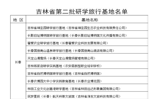 16.酒店公司入选为吉林省第二批研学旅行基地_副本.jpg